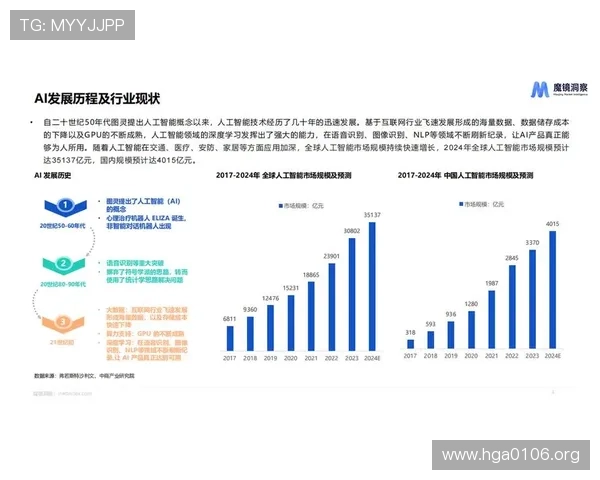 2024年CMD368平台最新全面攻略与未来发展趋势 2024年CMD368平台最新全面攻略与未来发展趋势